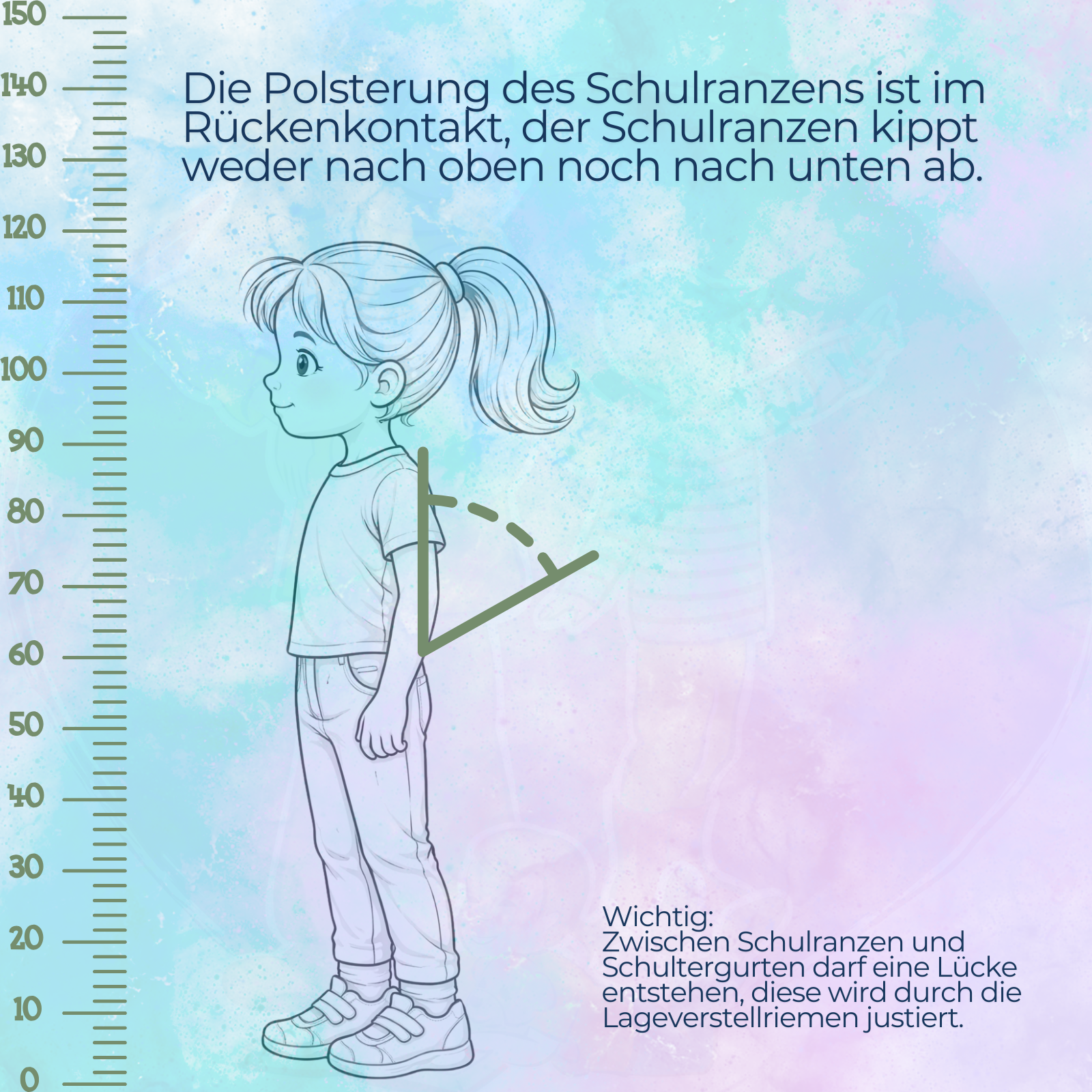 Bild mit Erklarungen zu Oberteilgroesse