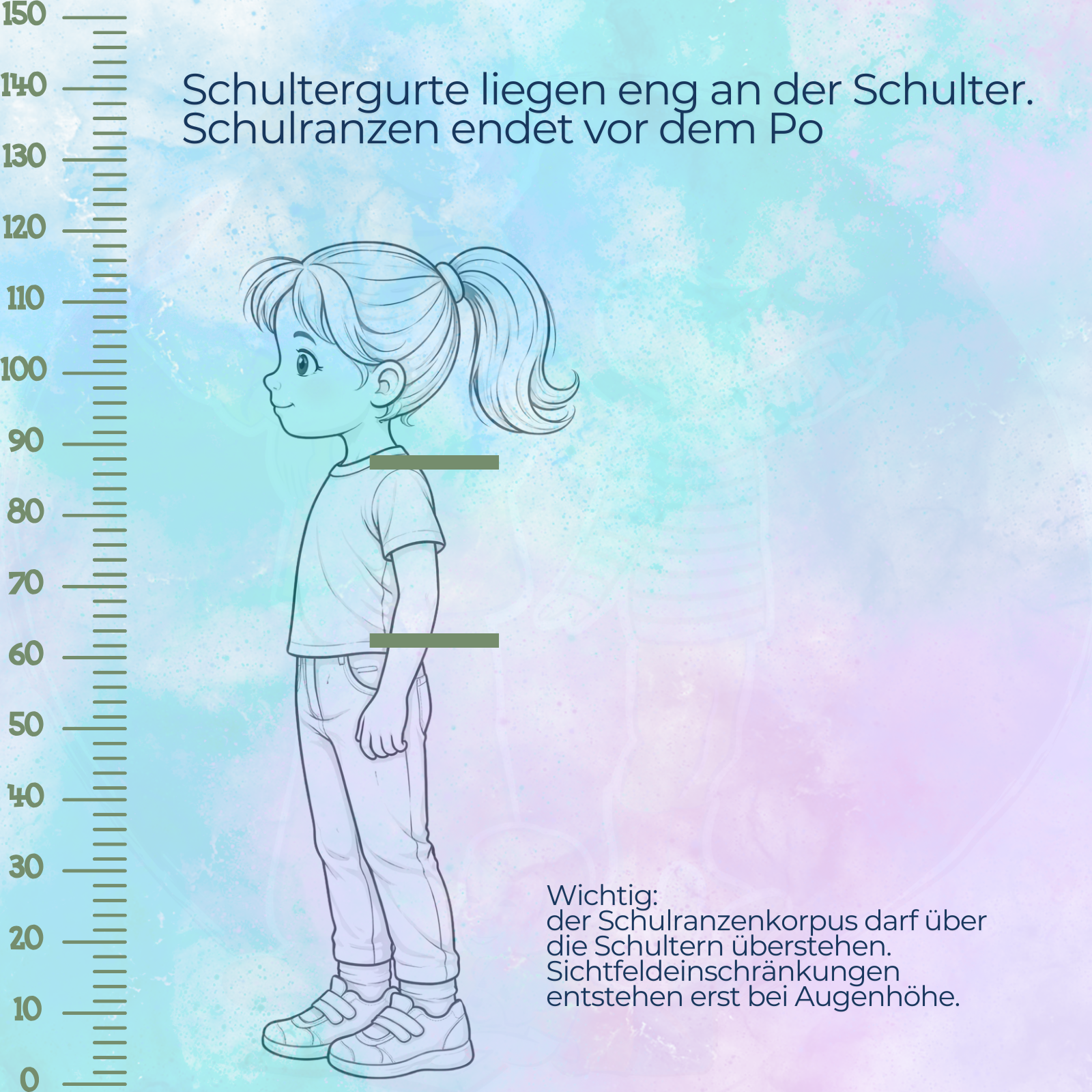 Bild mit Erklarungen zu Oberteilgroesse