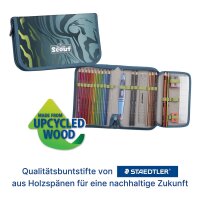 Scout Neo Set Action Federmappe von oben schräg geöffnet, zeigt geordnete Stifte und Schulzubehör im Inneren.