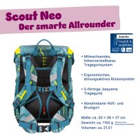 Scout Neo Set Action S75450003400 Frontalansicht Schulranzen mit reflektierenden Elementen, sichtbar Schultergurte und Tragegriff