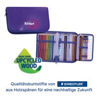 Scout Neo Set Summer Federmappe seitlich geöffnet, zeigt farbenfrohe Innenansicht mit Stiften und Fächern, Artikel S75450001900.