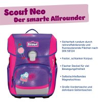 Scout Neo Set Summer Ranzen in Frontalansicht, zeigt detailreich die Vordertasche mit sommerlichem Motiv und reflektierenden Elementen.
