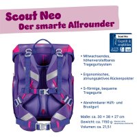 Scout Neo Set Summer – Detailansicht der Seitenfläche mit reflektierenden Elementen, Nahaufnahme schräg von vorn fotografiert