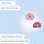 DerDieDas Wechselbuttons, 3tlg. Happy Pixel