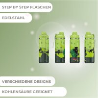 Isolierte Edelstahl-Trinkflasche
