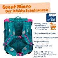Scout Micro Set Happy Confetti – Detailansicht seitlich oben auf bunten Rucksack mit Konfetti-Muster und reflektierenden Elementen
