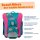 Scout Micro Set Happy Confetti von schräg oben mit Fokus auf pinke Details, Muster aus buntem Konfetti und reflektierendem Material