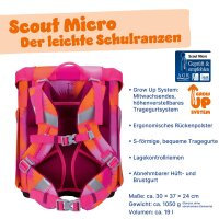 Scout Micro Set Florida Sunset