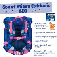 Detailansicht Scout Micro Set LED Sparkling Dream, Nahaufnahme des funkelnden Designs auf Fronttasche aus schräger Perspektive